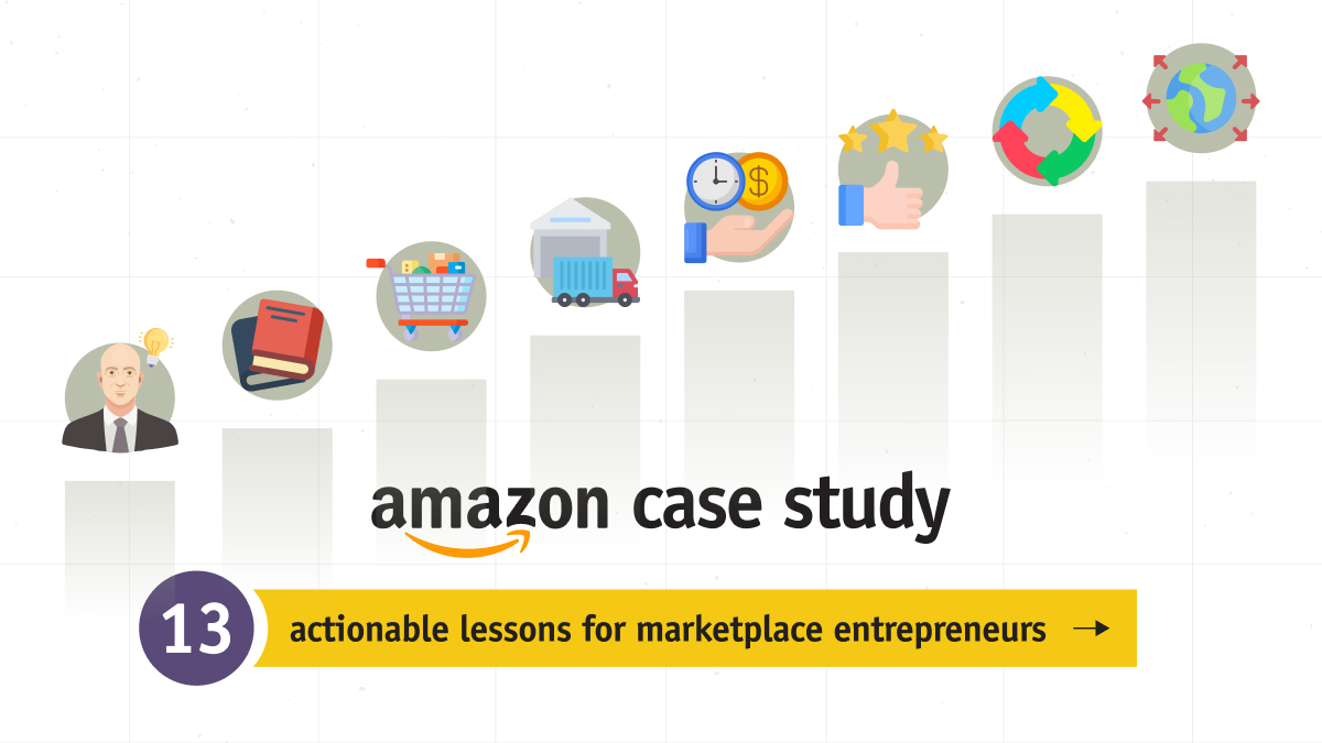 amazon case study questions and answers pdf
